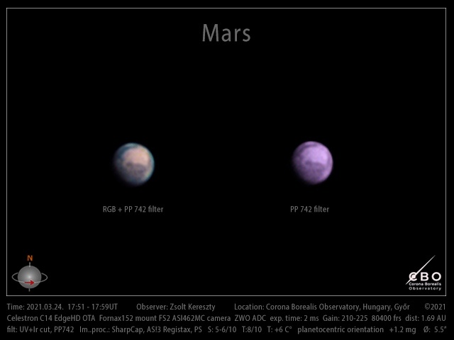 Mars 2021.03.24.