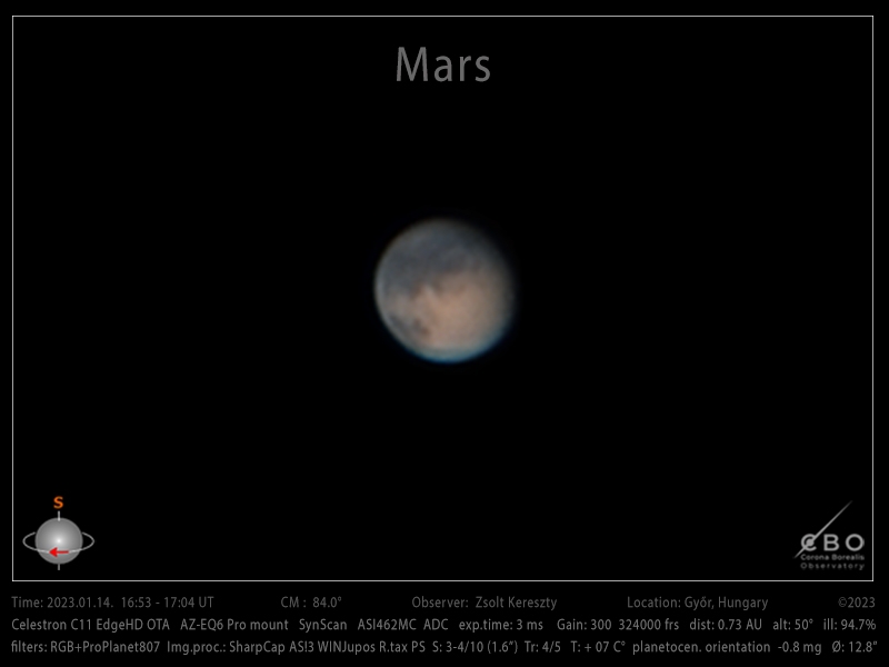 Mars 2023.01.14.