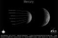 Merkúr 2020.06.07.