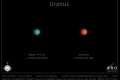 Uránusz 2020.08.22.