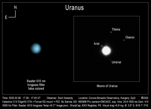 Uránusz 2020.02.08.