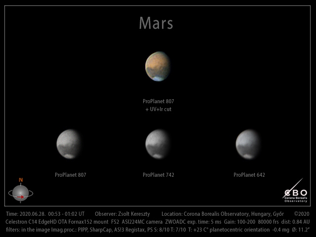 Mars 2020.06.28.