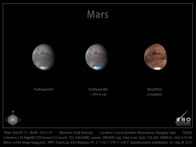 Mars 2020.07.11.