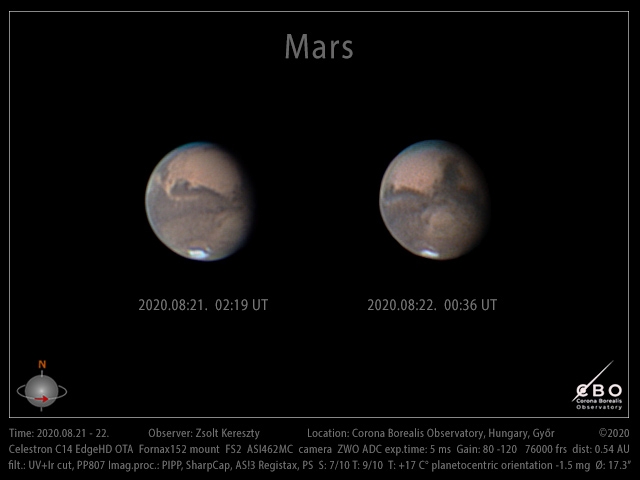 Mars 2020. 08.21-22.