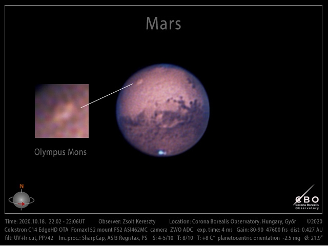 Mars 2020.10.18.