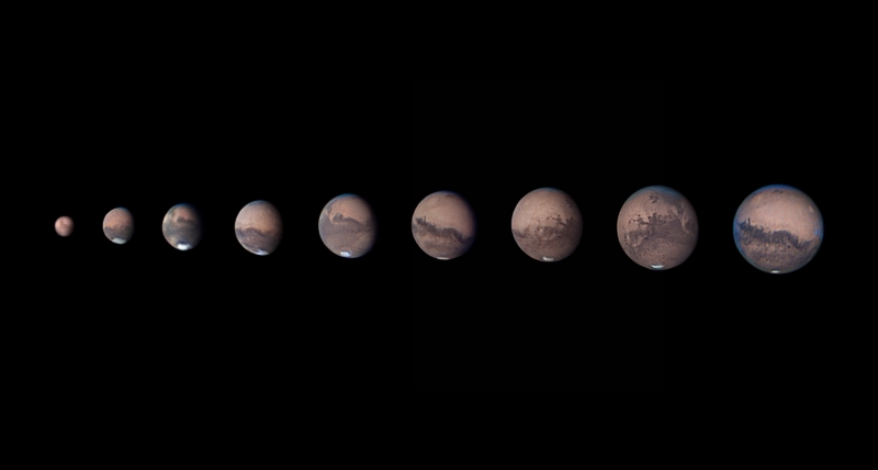 A Mars láthatósága 2020