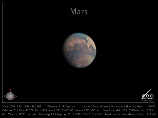 Mars 2020.11.28.