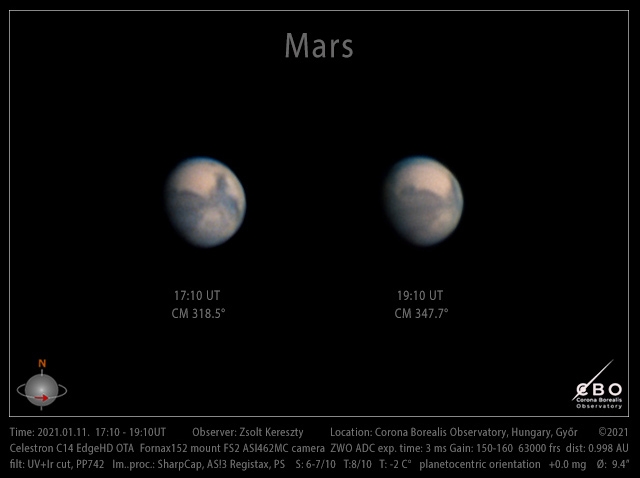 Mars 2021.01.11.