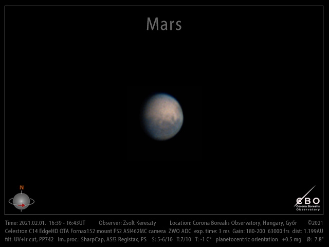 Mars 2021.02.01.