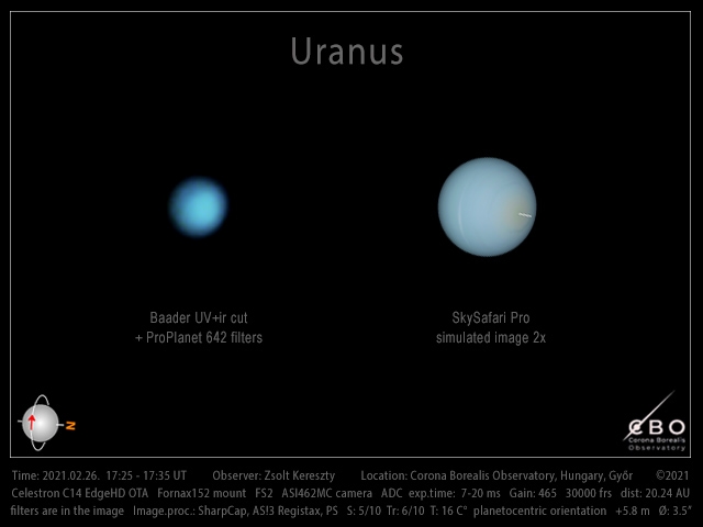 Uránusz 2021.02.26