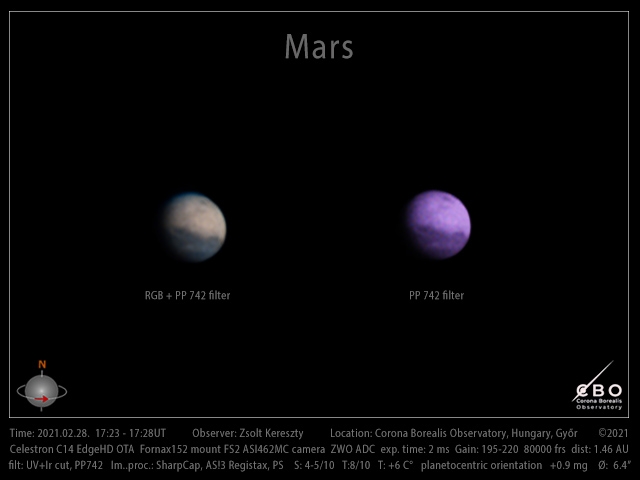 Mars 2021.02.28.