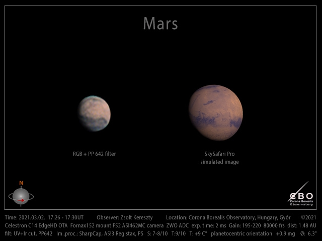Mars 2021.03.02.