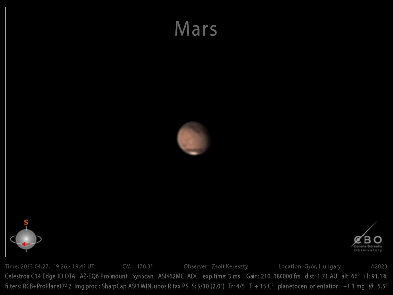 Mars 2023.04.27.