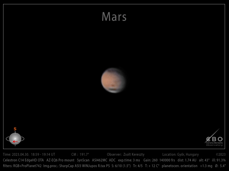 Mars 2023.04.30.