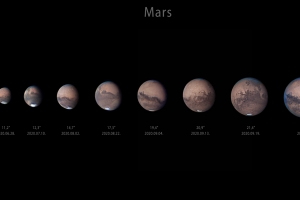 A Mars láthatósága 2020
